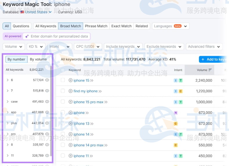 关键字魔术工具查找长尾关键字