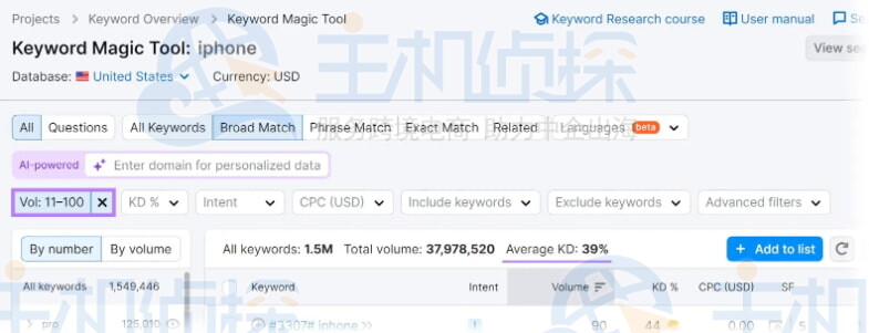 搜索量11-100的关键词难度