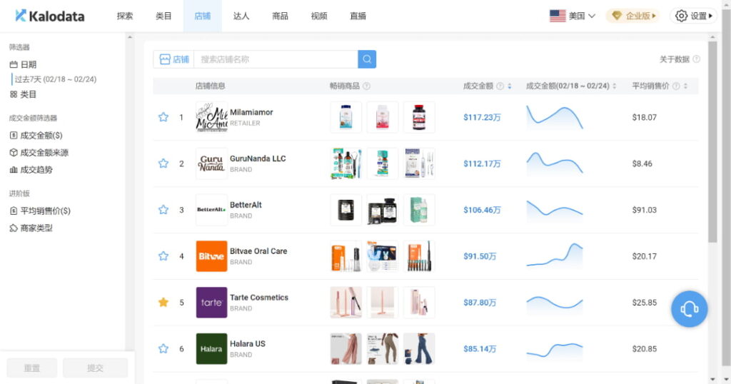 Kalodata竞对洞察