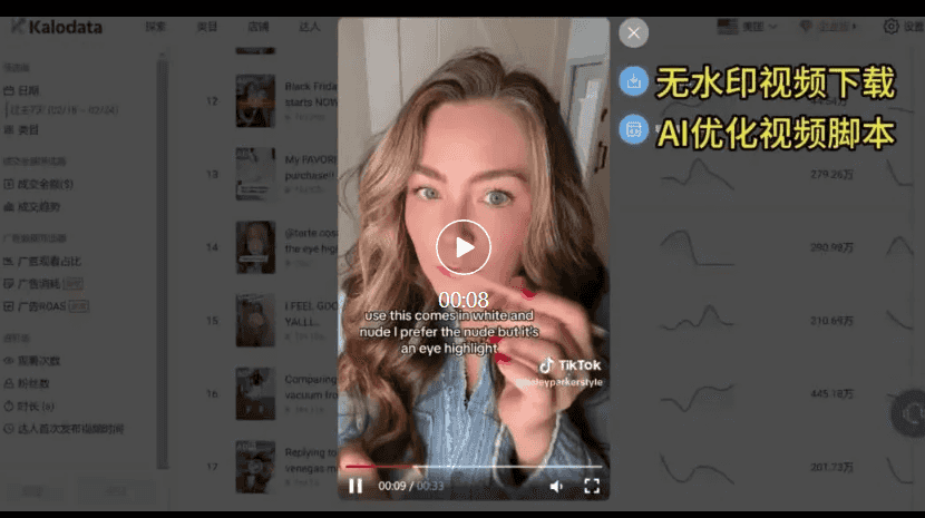 Kalodata主要用来短视频/直播分析