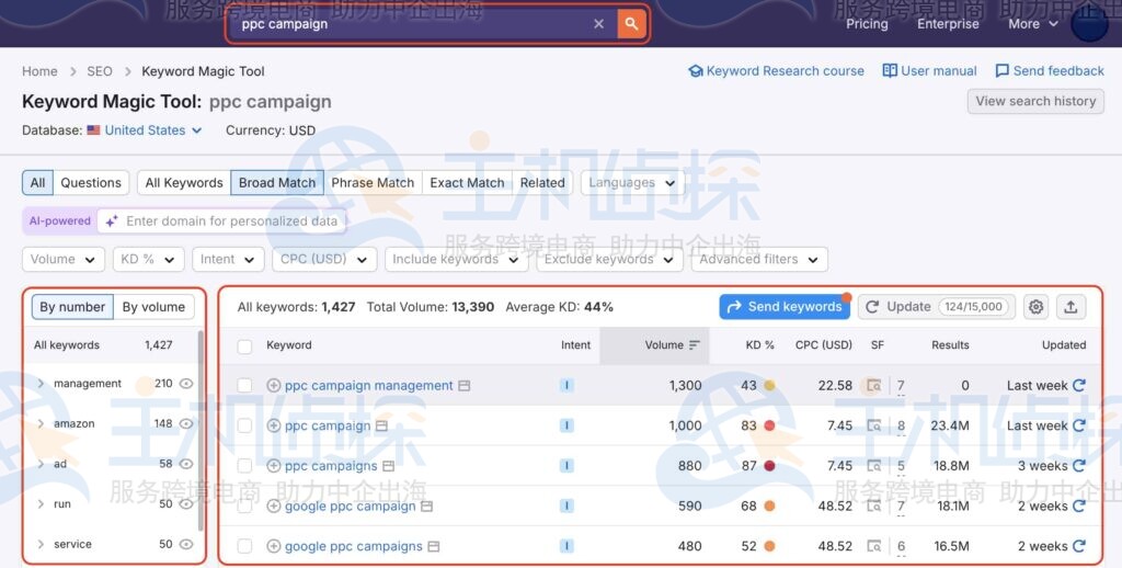 关键字魔术工具的精关键字研究