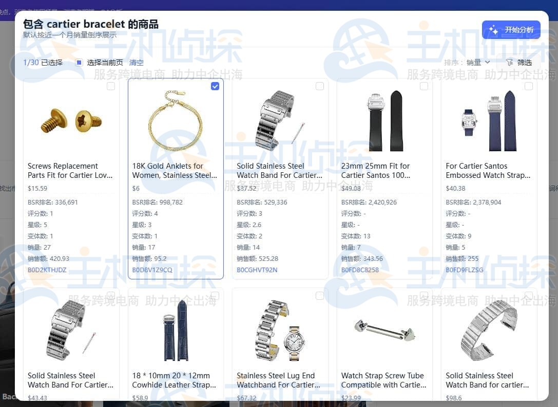 亚马逊评论分析