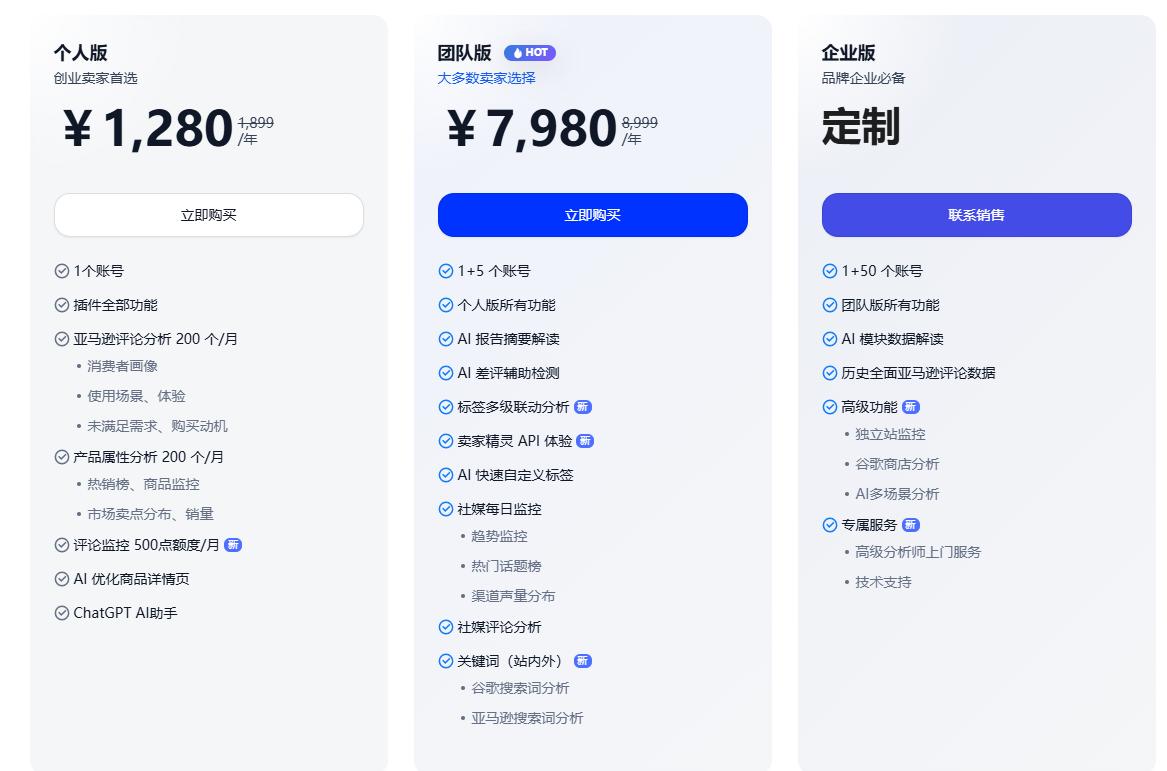 试用Shulex VOC流程