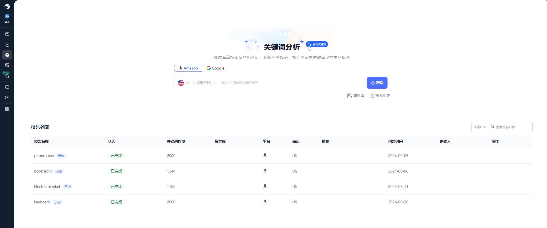 Shulex VOC关键词分析