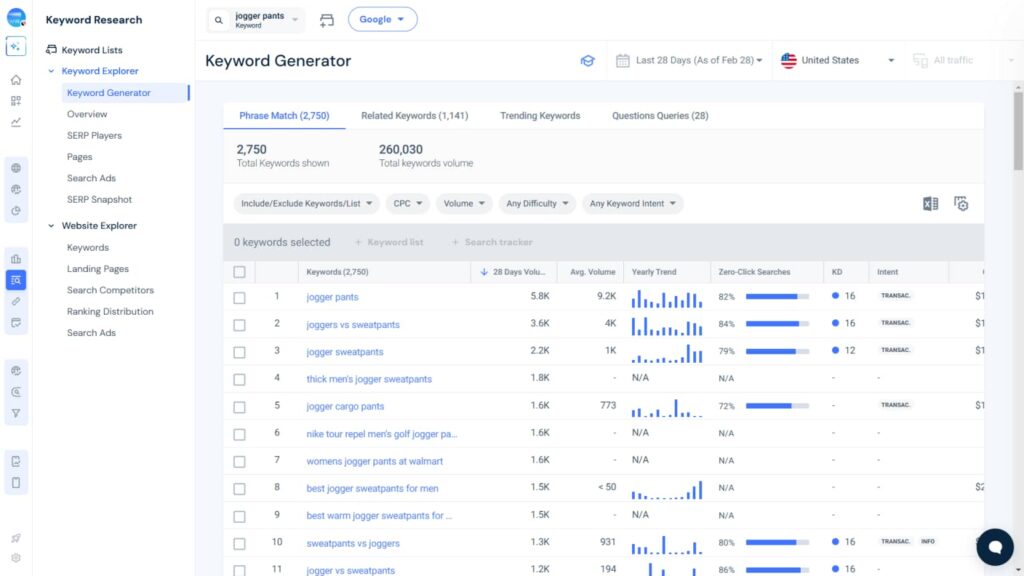 SimilarWeb关键字生成器来识别高意向关键字