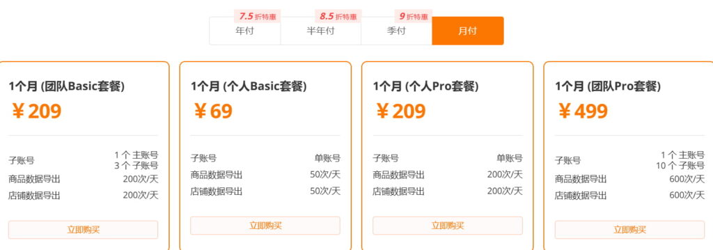 THunt选品工具月付方案