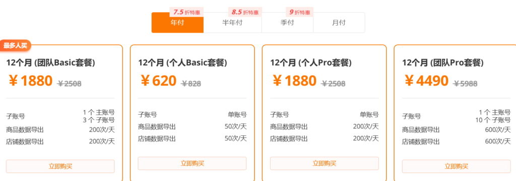 THunt选品工具年付价格