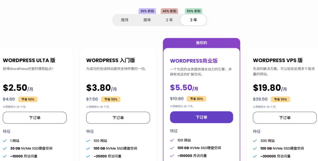 UltaHost WordPress主机价格