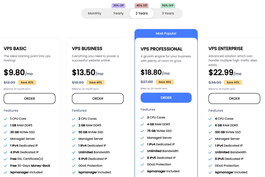 Ultahost ISPmanager主机托管