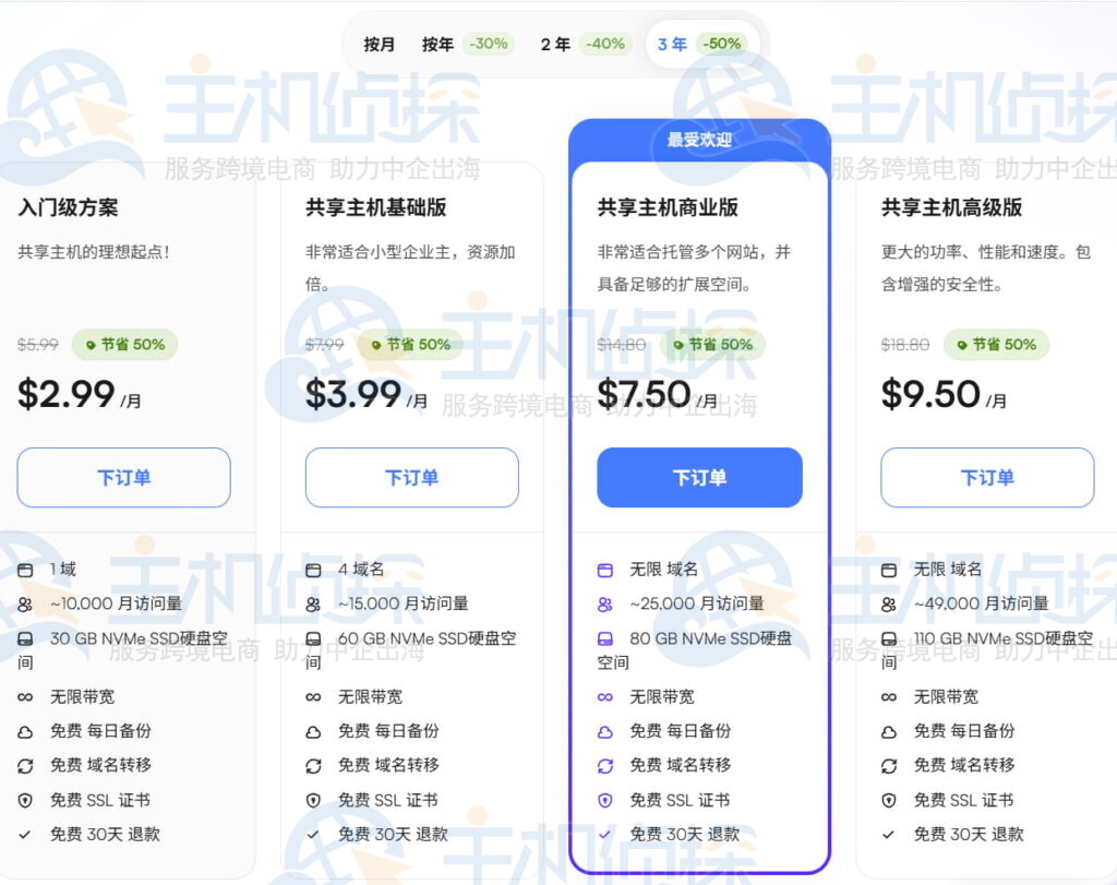 UltaHost方案价格