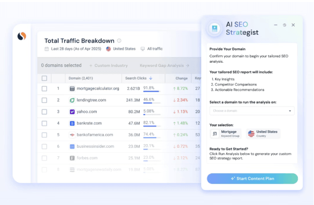 Similarweb AI SEO Strategist