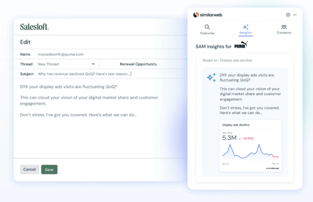 Similarweb AI Sales Outreach