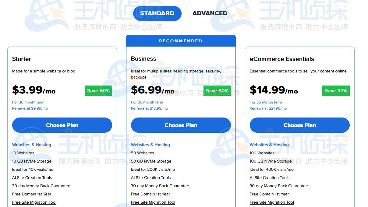 直接访问BlueHost美国站的购买价格