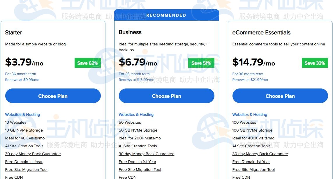 BlueHost WordPress主机方案