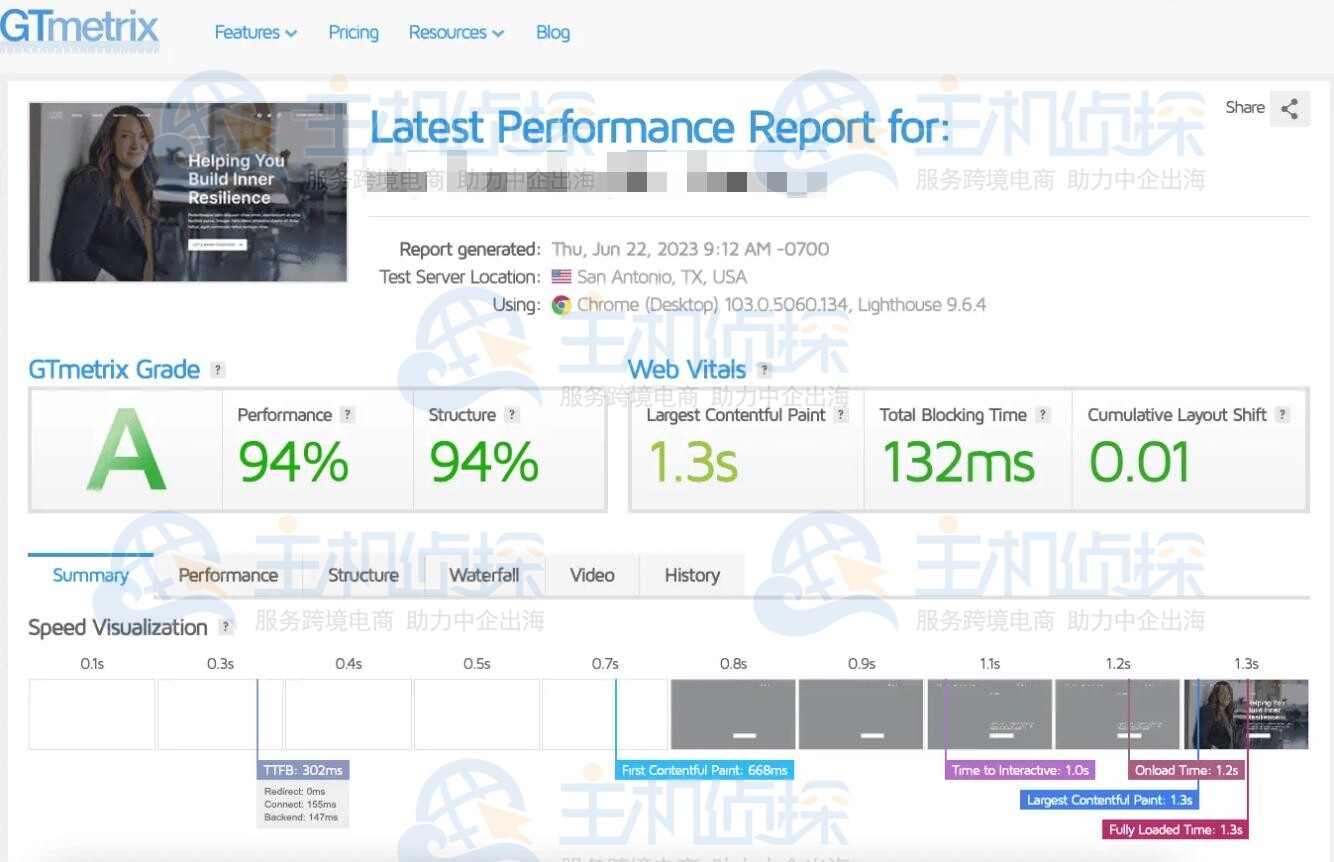 BlueHost主机速度