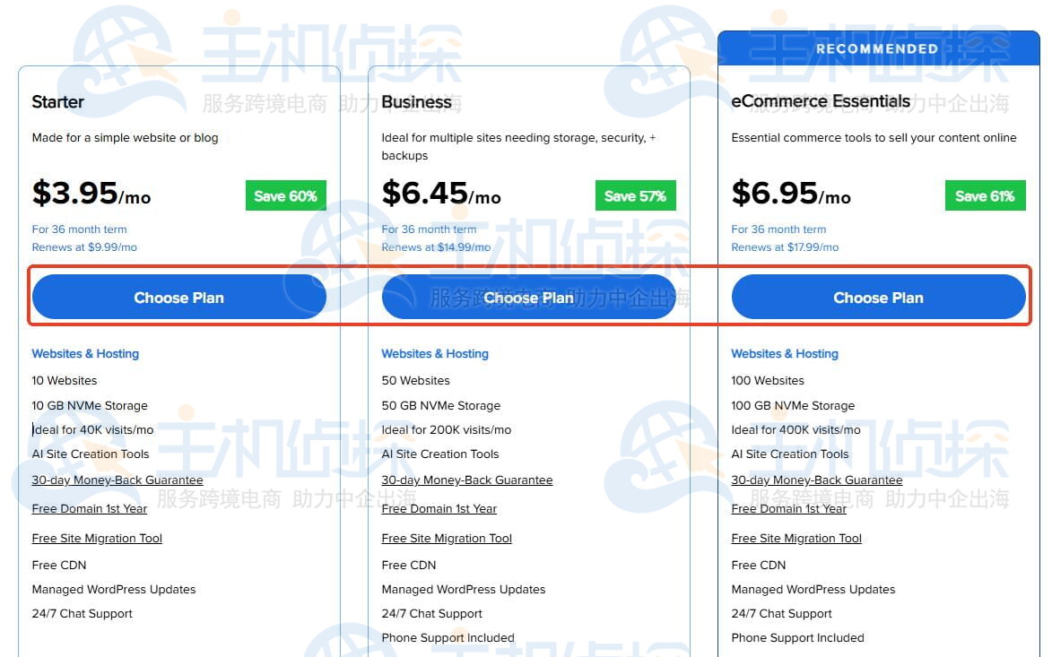 BlueHost WordPress主机方案