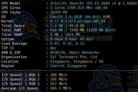 CPU和硬盘I/O测试