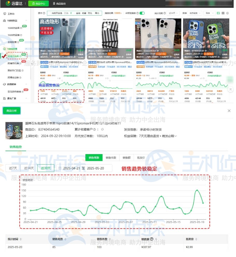 店雷达跨境选品库进行Temu选品