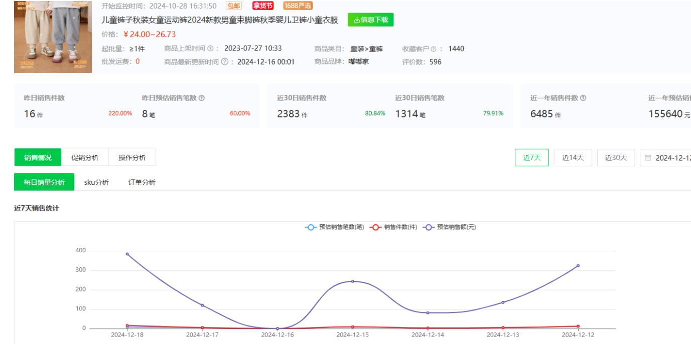 1688店铺上新监控