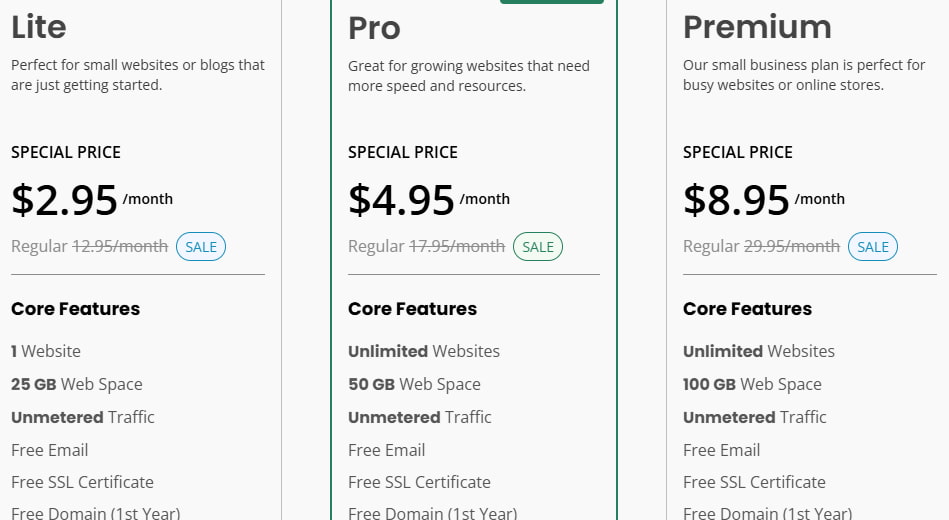 GreenGeeks Mac主机服务