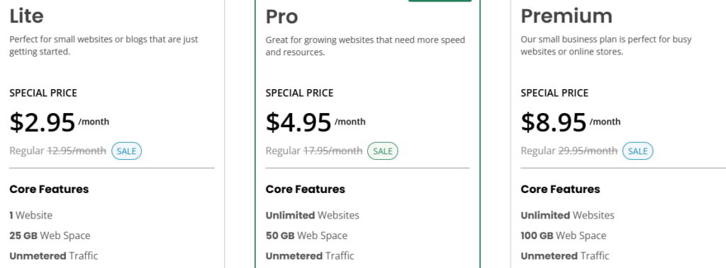 GreenGeeks共享主机价格