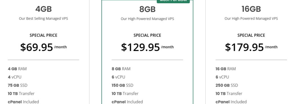 GreenGeeks VPS主机价格