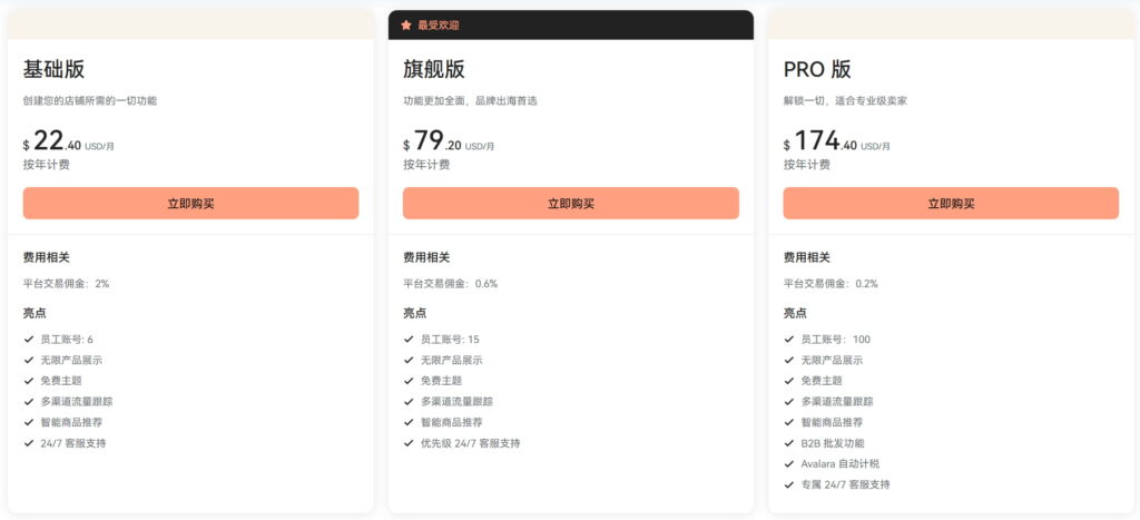 店匠Shoplazza方案