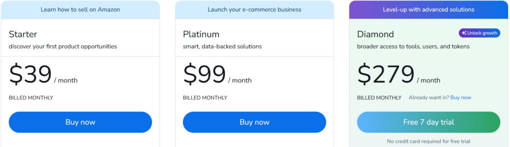 Helium10包月方案