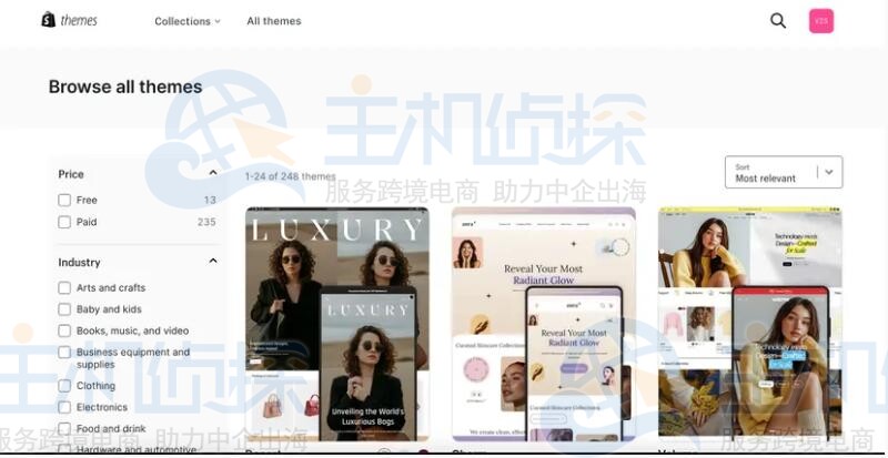 选择Shopify主题的步骤