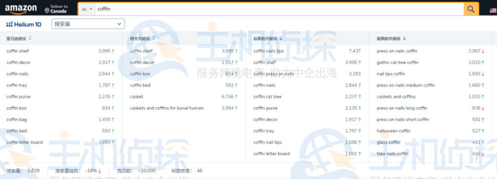 亚马逊首页的搜索框
