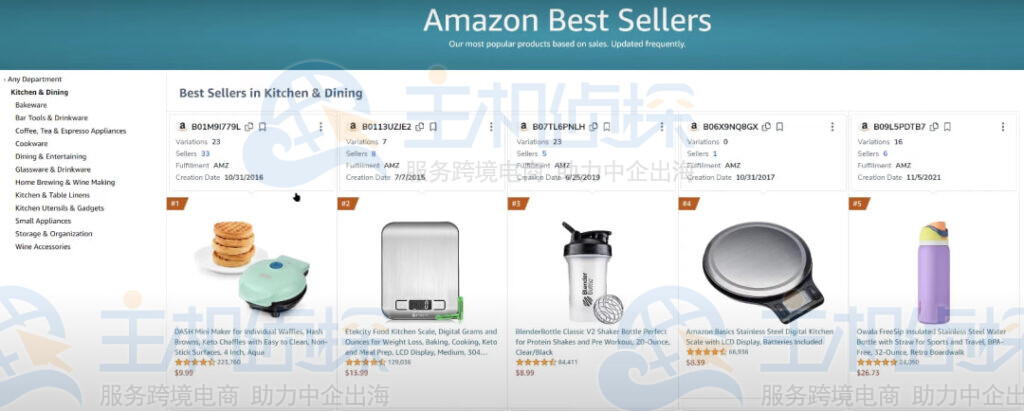 Xray亚马逊产品研究