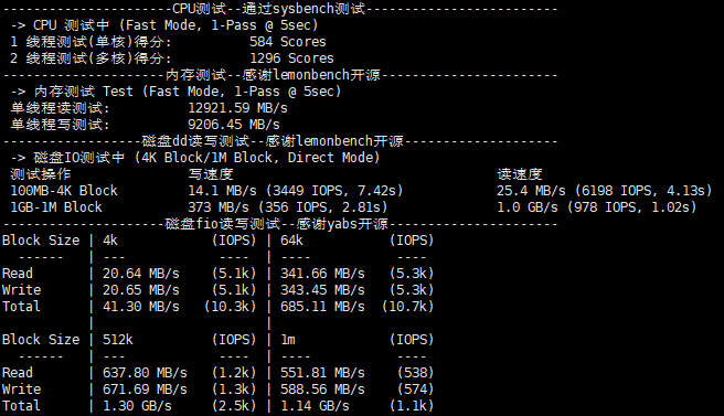 莱卡云韩国CN2 VPS评测