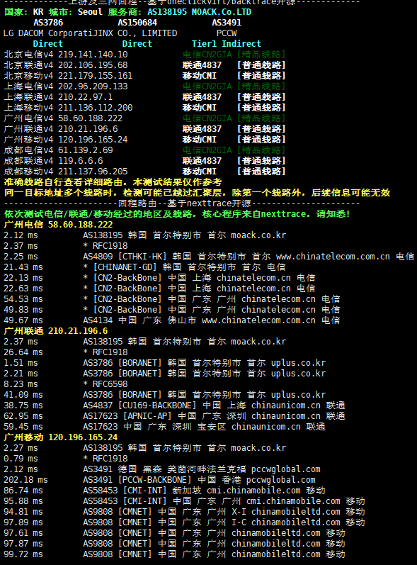 莱卡云韩国CN2 VPS评测
