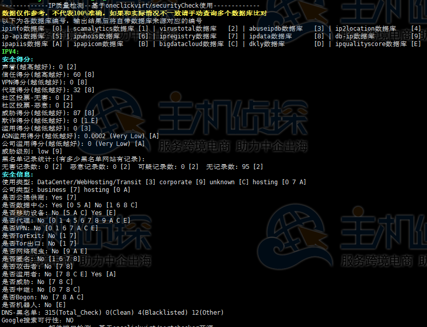 莱卡云台湾云服务器评测