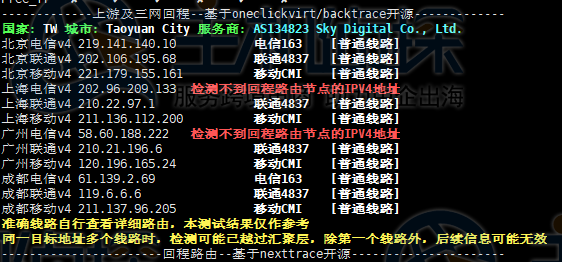 莱卡云台湾云服务器评测