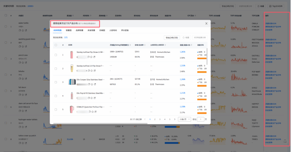 卖家穿海ABA数据选品