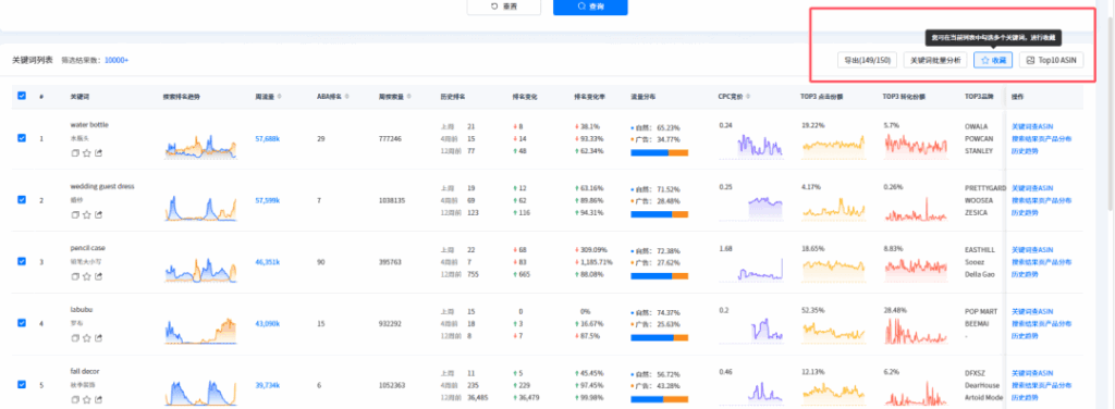 卖家穿海ABA数据选品