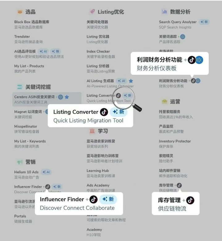 Helium10工具4个功能