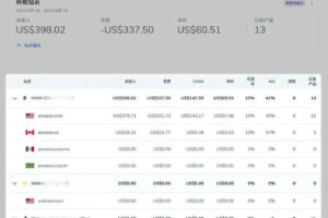 利润计算器Profits