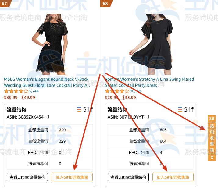 新品关键词调研