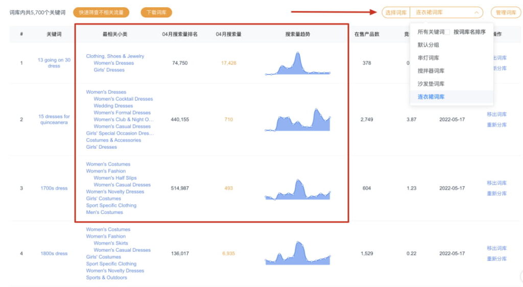 加入词库的关键词