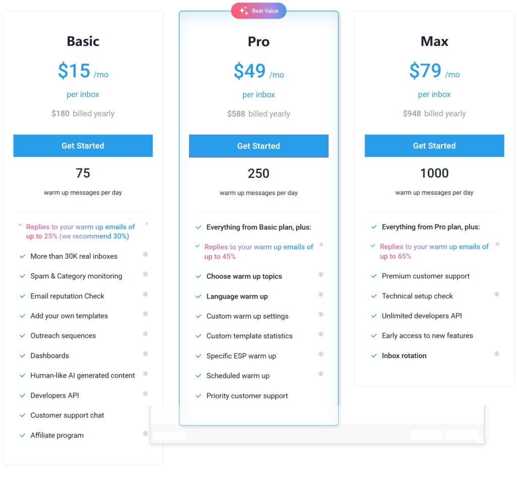 Warmup Inbox价格方案