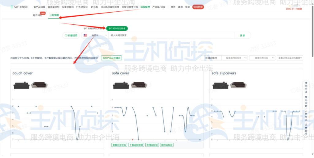 多个ASIN对比排名
