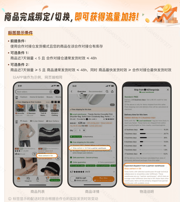 Temu卖家流量扶持计划