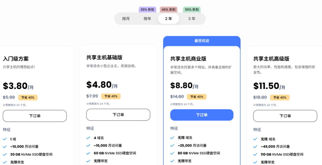 UltaHost共享主机价格
