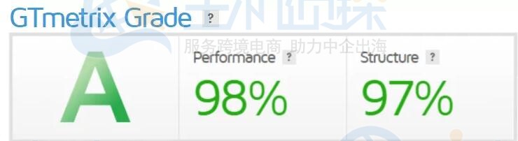 Ultahost性能测试