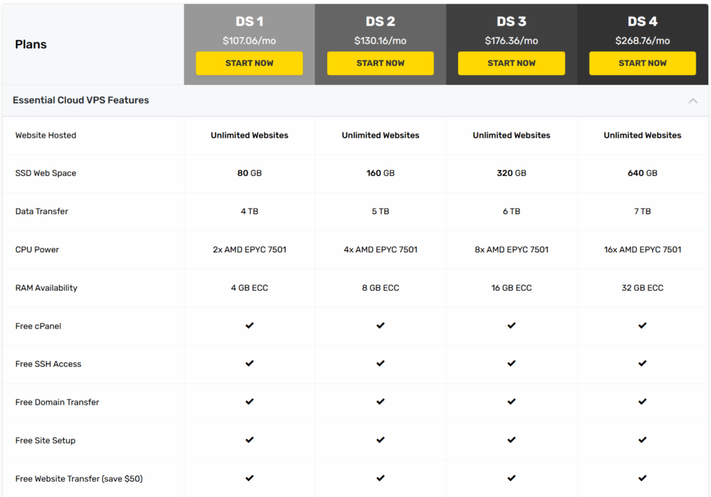 FastComet专用CPU服务器