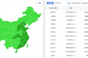 全国三网Ping