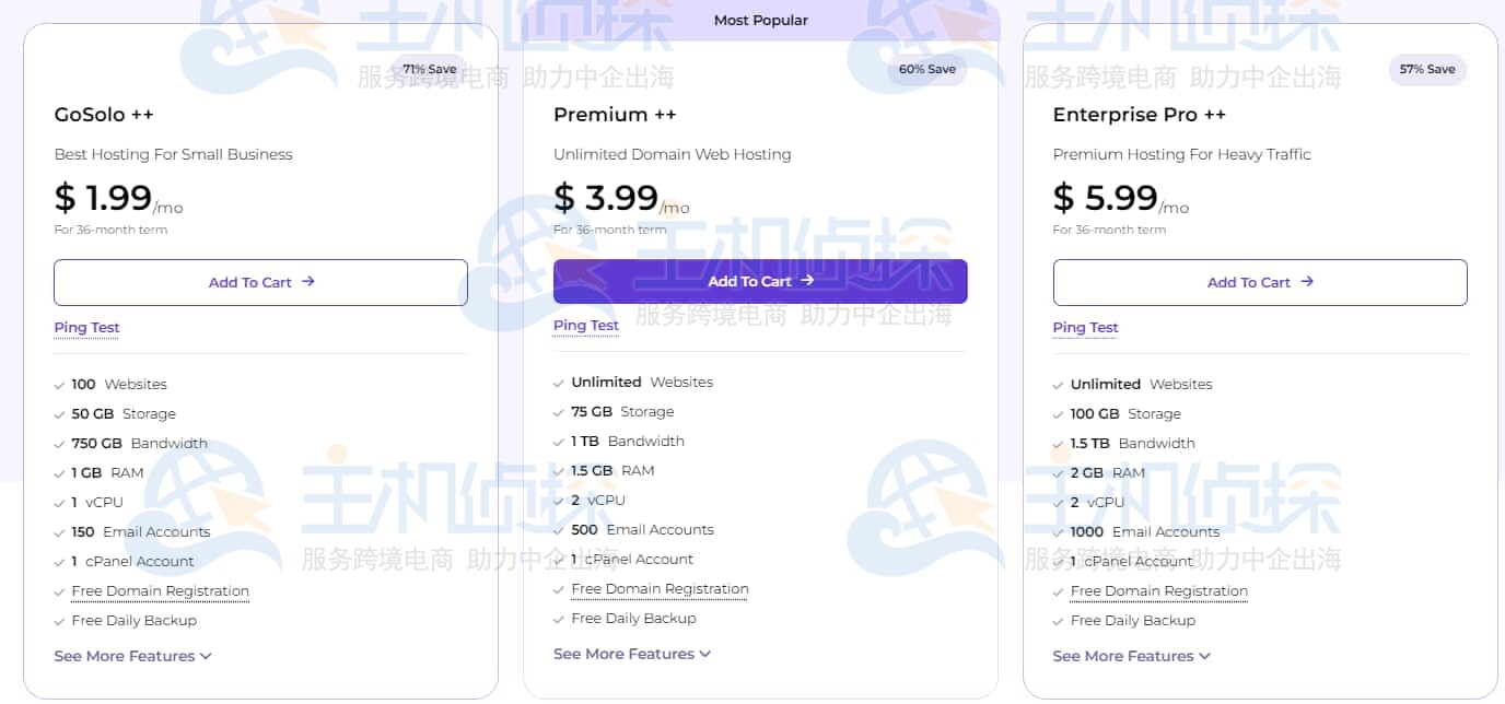 AccuWebHosting虚拟主机方案