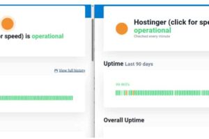 性能与安全对比
